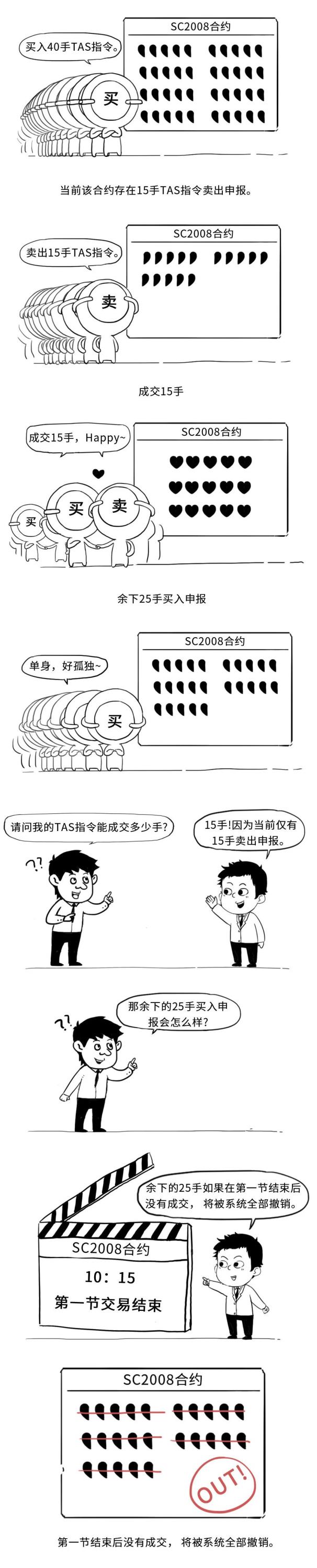 TAS-實操2.jpg