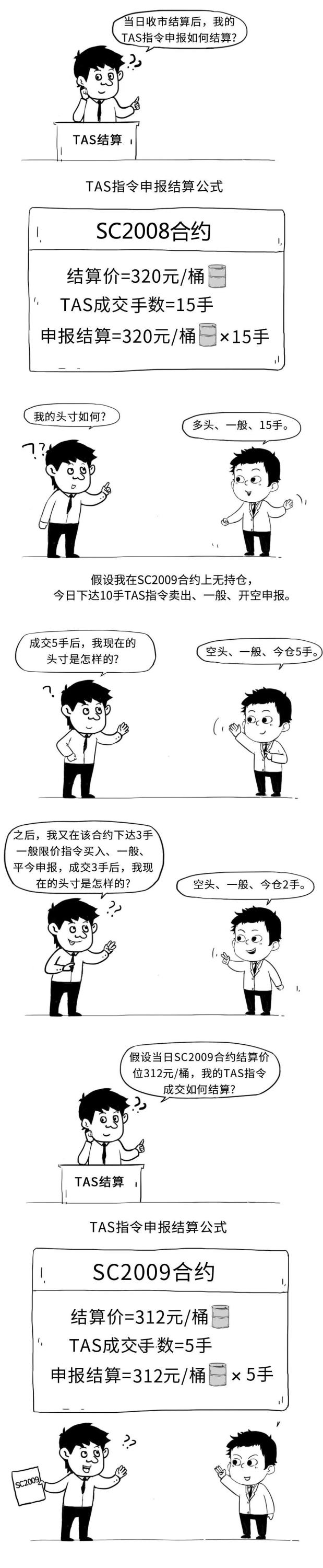 TAS-實操3.jpg