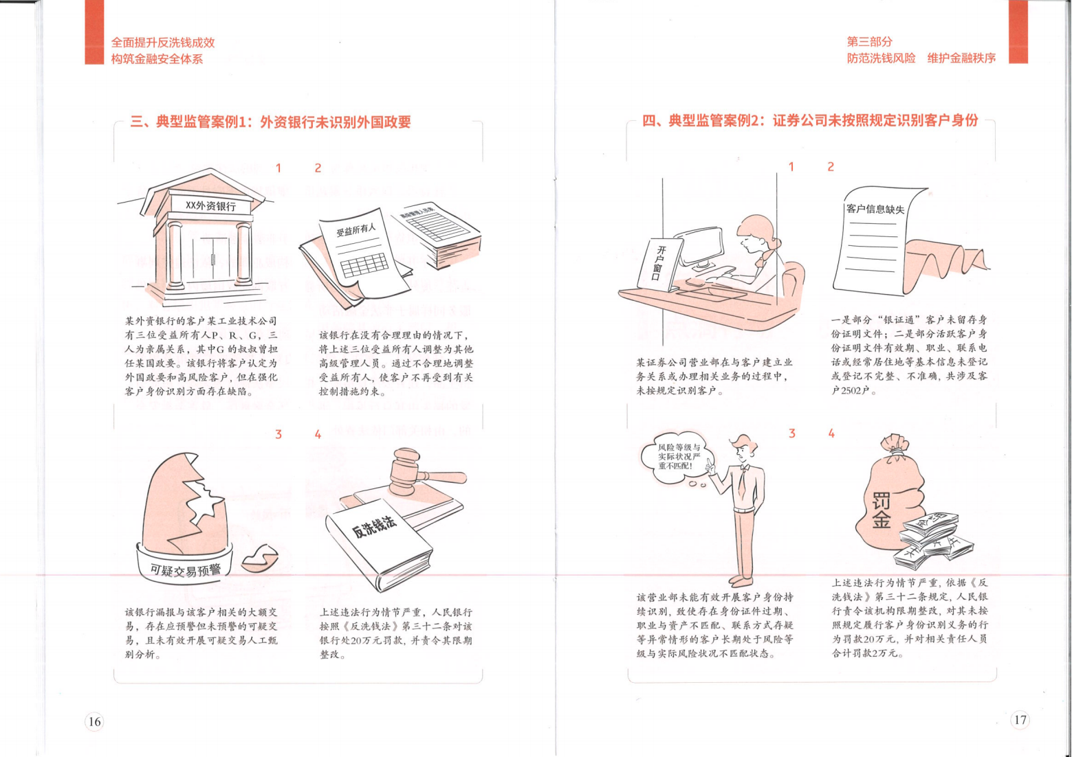 防范洗錢風(fēng)險 維護金融秩序_01.png