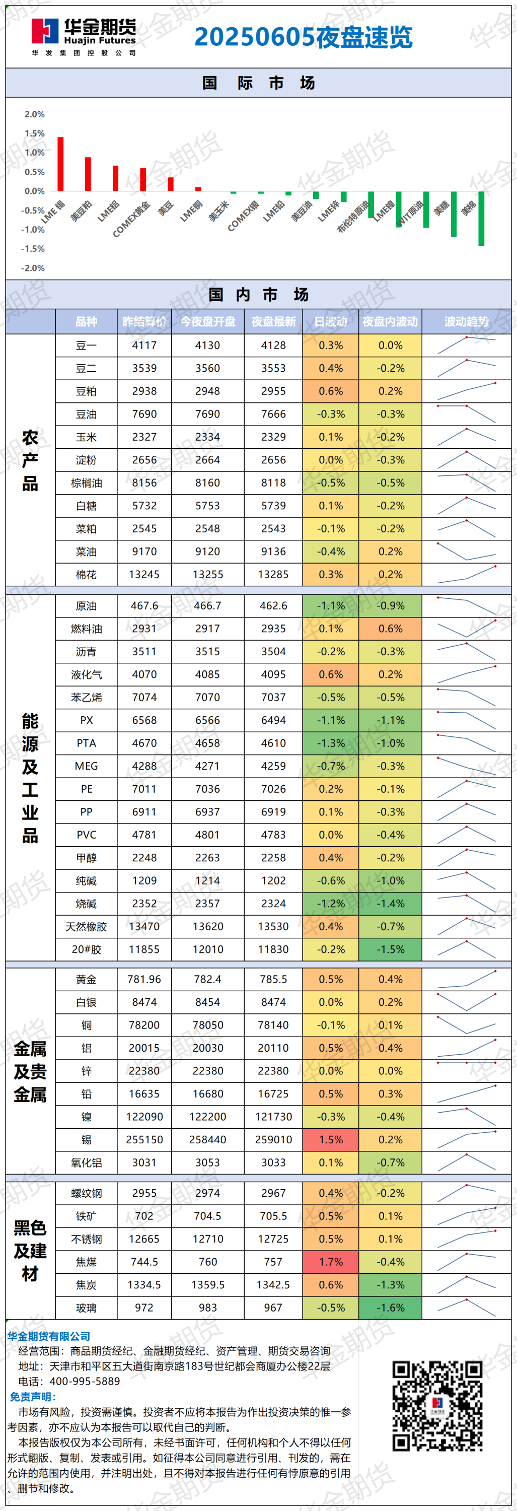 微信圖片_20250605082511.png